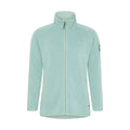 Eleana Fleece - Aqua Blue