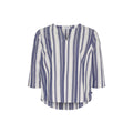 SR_Varla - SR Navy/Pearl
